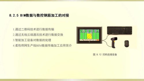 创先前沿 钢筋制品智能加工化技术